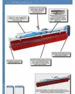 Tehnička brošura na srpskom prikazuje ključne delove industrijske ROTAQLEEN Vario rotacione četke 50cm za panele.