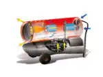 Ilustracija dizel top grejalice BIEMMEDUE GE 105: Vazduh ulazi, struji kroz komoru za sagorevanje sa plamenom i izlazi preko turbine.