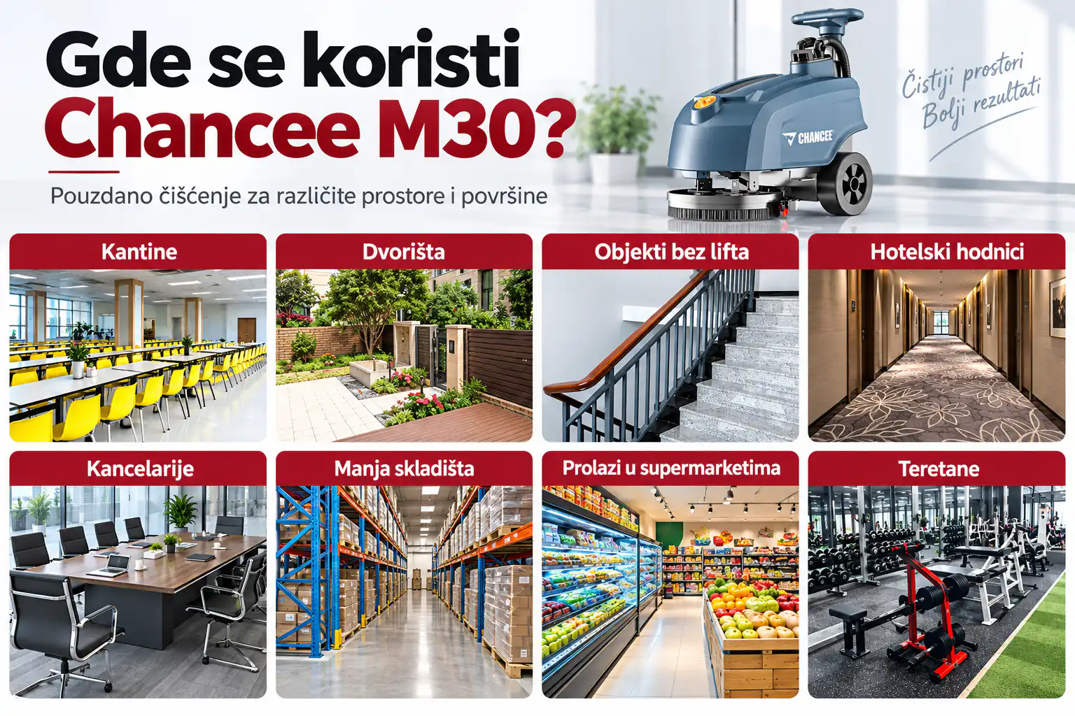Chancee M30 kompaktna mašina za pranje podova – oblasti primene
