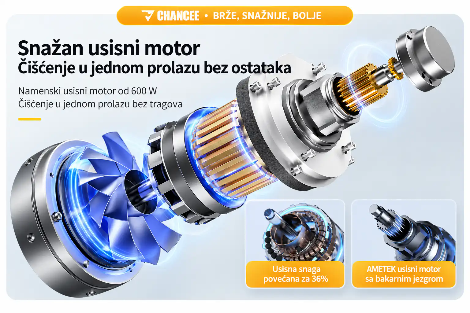 Chancee M50 usisni motor 600 W za prikupljanje prljave vode