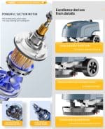 Infografik prikazuje CHANCEE M30 mašinu za pranje podova: kapacitet 1350m², snažan motor, rezervoar, točkovi, četka.