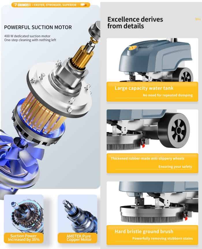 Infografik prikazuje CHANCEE M30 mašinu za pranje podova: kapacitet 1350m², snažan motor, rezervoar, točkovi, četka.