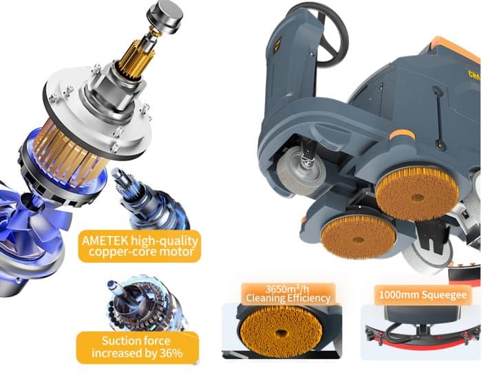 Grafički prikaz CHANCEE K70 sa AMETEK bakarnim motorom, četkama, metlicom 1000mm i istaknute performanse: 36% više usisa, 3650m²/h.