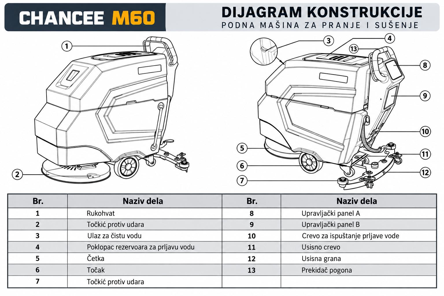 Chancee M60 dijagram konstrukcije i glavni delovi samohodne mašine za pranje podova