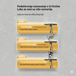 Industrijski usisivač Chancee CG3680 na infografiku sa tri nivoa: Brzina 1 za fini prah, Brzina 2 za krupniji otpad i tečnost, Brzina 3 za metalne strugotine. Tekst je na srpskom.
