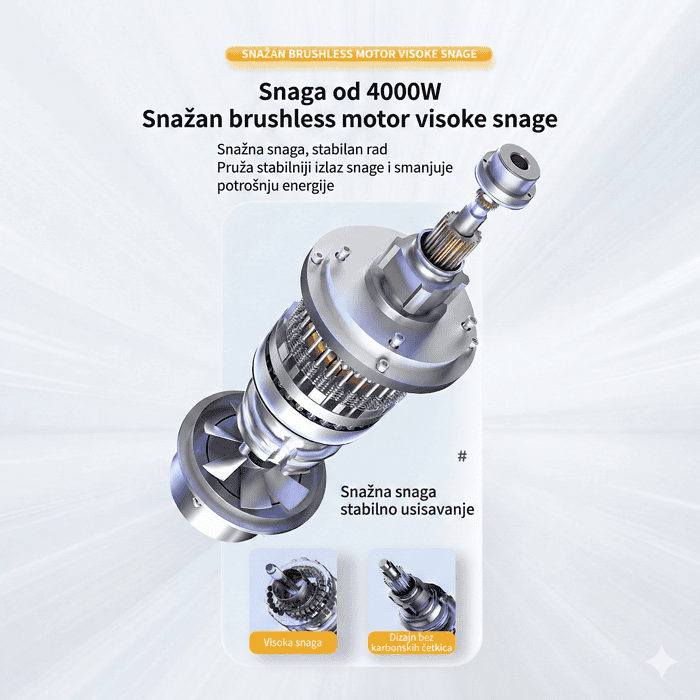 3D prikaz industrijskog usisivača Chancee CG4080 Turbina (80 L, 4.0 kW, 31.8 kPa) sa HEPA filterom 99,7%, etiketama o efikasnosti i detaljima snage.