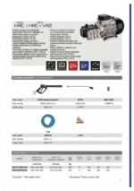 Katalog stranica prikazuje tehničke podatke, slike, dijagrame, šifre i dodatke za Annovi Reverberi AR8-10.15CMW HW perač, uključujući pukotinu i pištolje za prskanje.