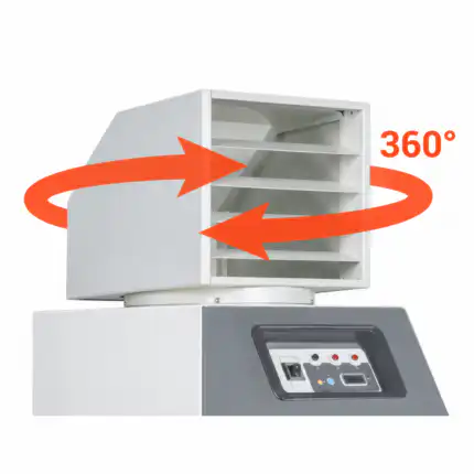 Detaljan prikaz belog ventilacionog sistema sa narandžastim strelicama koje pokazuju rotaciju od 360 stepeni i ističu funkciju podešavanja smera vazduha.
