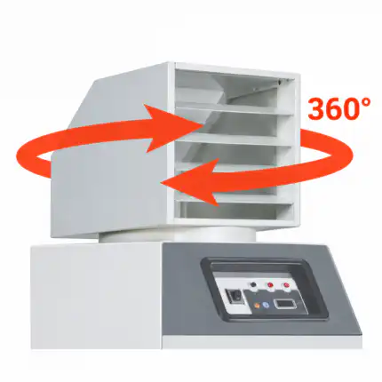 Bela industrijska mašina sa podesivim ventilima i kontrolnim panelom, crvena strelica 360° prikazuje potpunu rotaciju ventila.