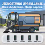 Tamno plava Chancee mašina za čišćenje podova prikazana je sa strane uz dijagram pet dugmadi kontrolne tabele ispod nje.